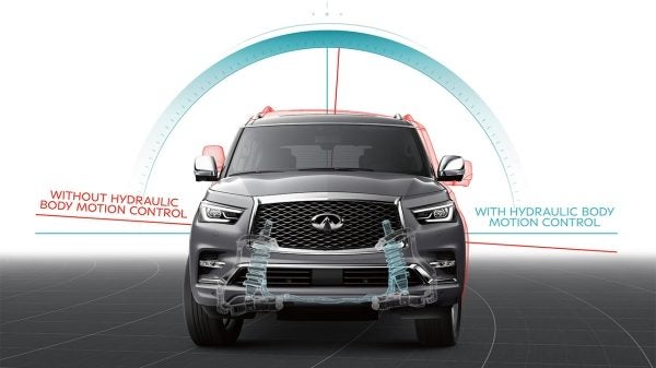 2020 INFINITI QX80 - ORLANDO INFINITI in Orlando FL