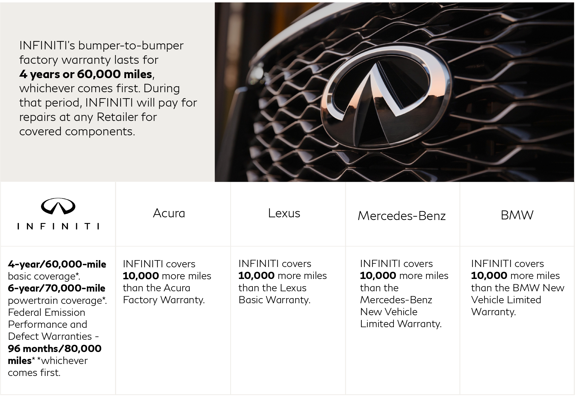 ORLANDO INFINITI in Orlando FL