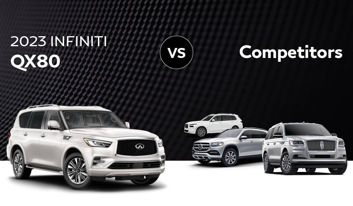 2023 INFINITI QX80 vs. 2023 Lincoln Navigator