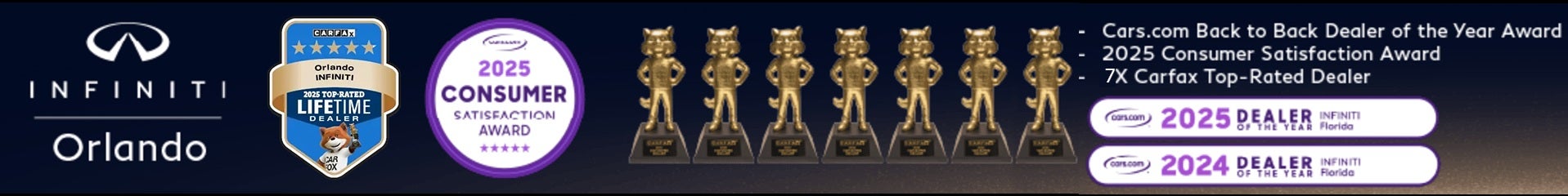 2025 Award of Excellence